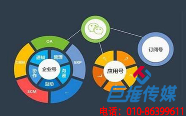 许昌市微信代运营公司现在的发展现状，未来还有市场吗？