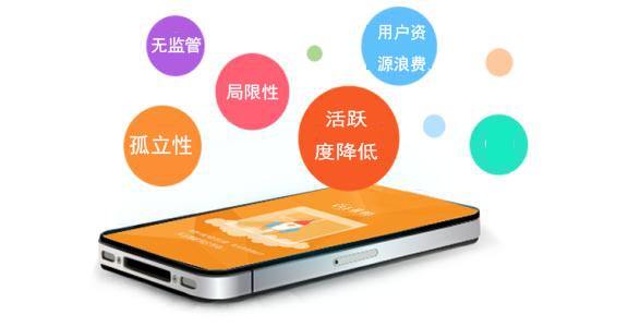 微信公众号代运营具体是如何收费的？