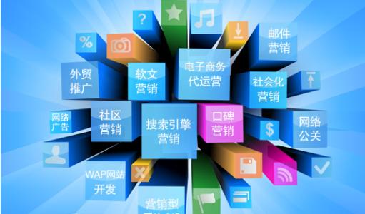 网络营销步骤包括这三步你知道吗？